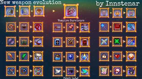 All Weapon Combination .